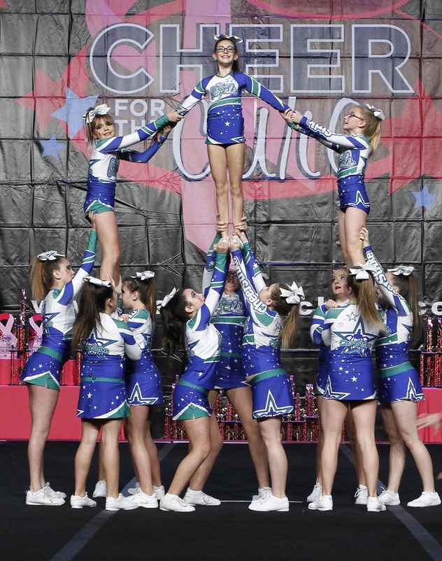 Pre-Competitive Cheer  CheerStrike Royals – London Cheerleading